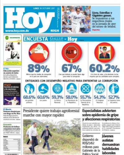 Portada Periódico Periódico Hoy, Lunes 30 de Octubre 2017