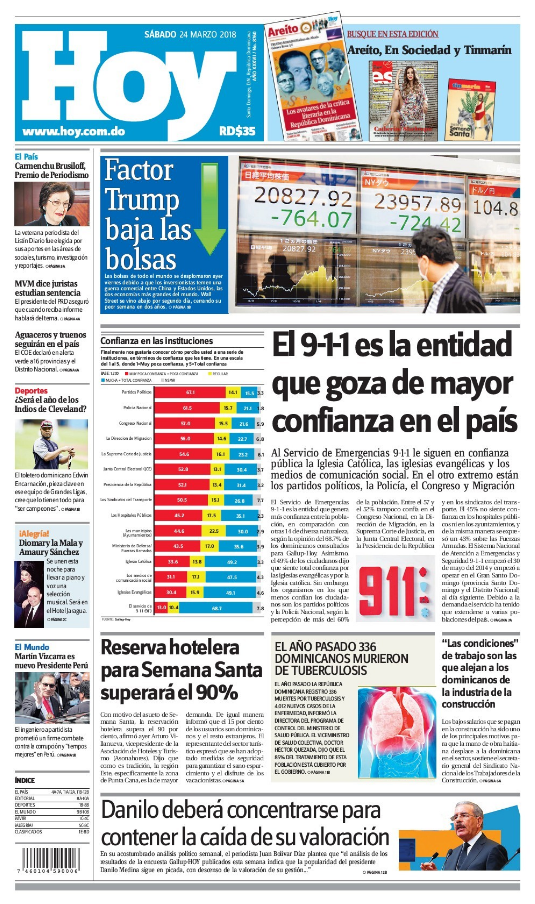 Portada Periódico Hoy, Sábado 24 de Marzo 2018