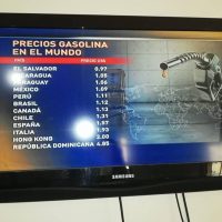 Precios de la Gasolina en el Mundo