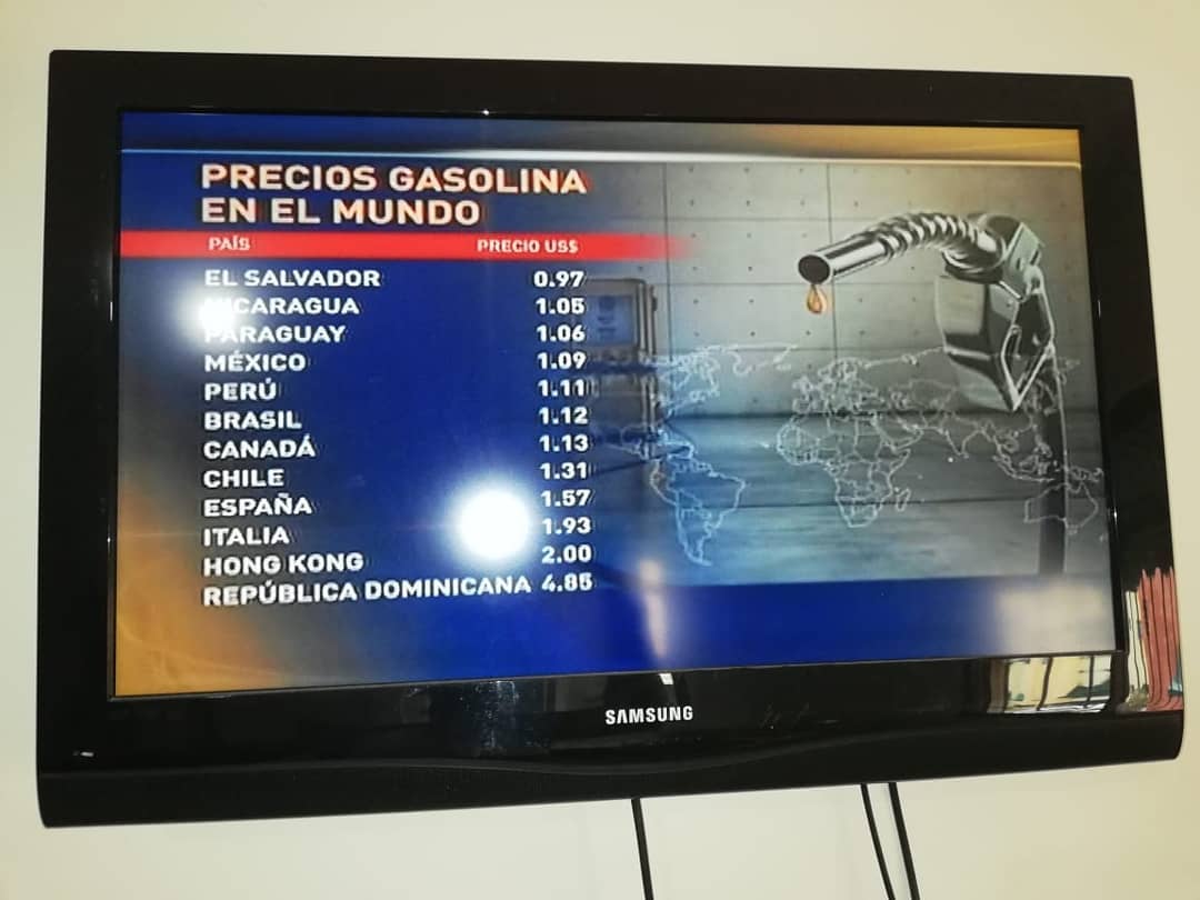 Precios de la Gasolina en el Mundo