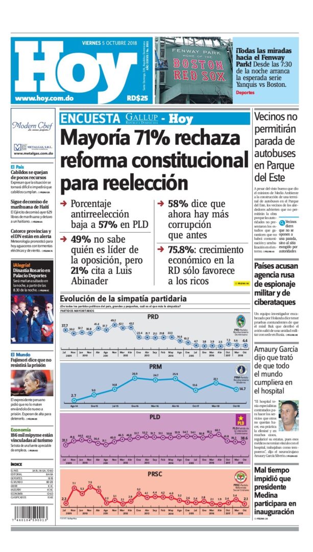 Portada Periódico Hoy, Viernes 05 de Octubre 2018