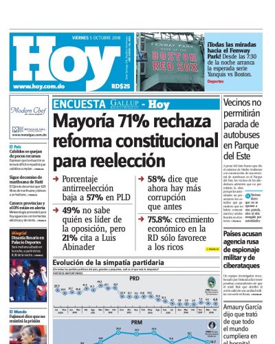 Portada Periódico Hoy, Viernes 05 de Octubre 2018