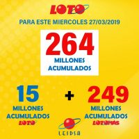 Dos empleados de Educación son los ganadores de los RD$264 millones de la Loto