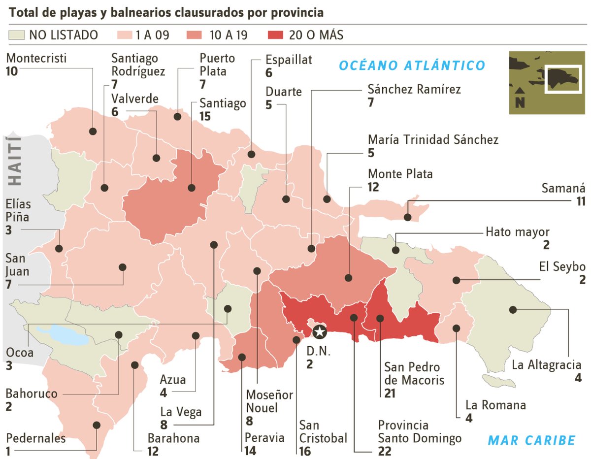 Defensa Civil cierra 225 balnearios