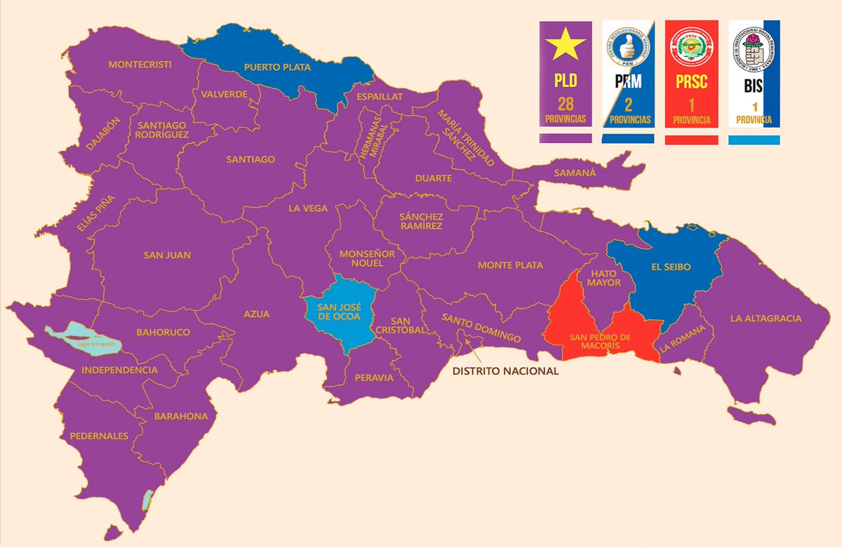 ¿A qué partido perjudicaría eliminación del arrastre en el nivel congresual?