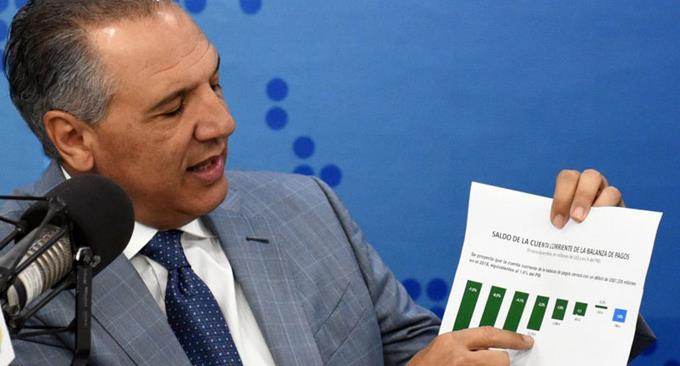 José Ramón Peralta en el centro de “todo”