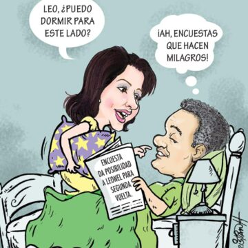 Caricatura Fuaquiti, 15 de Mayo, 2020 – ¡Las Encuestas!