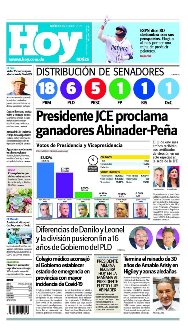 Portada Periódico Hoy, Miércoles 08 de Julio, 2020