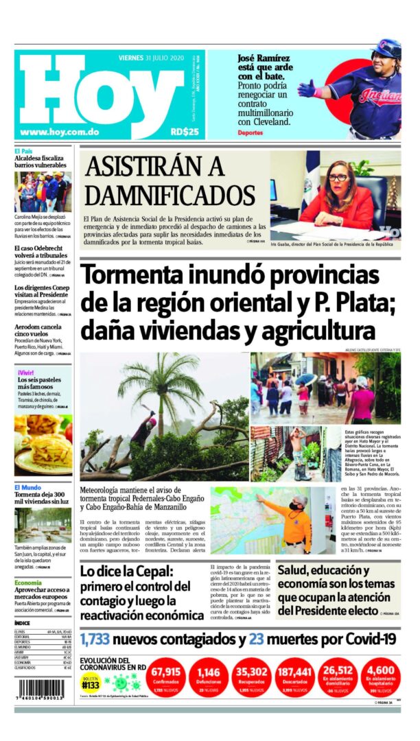 Portada Periódico Hoy, Viernes 31 de Julio, 2020
