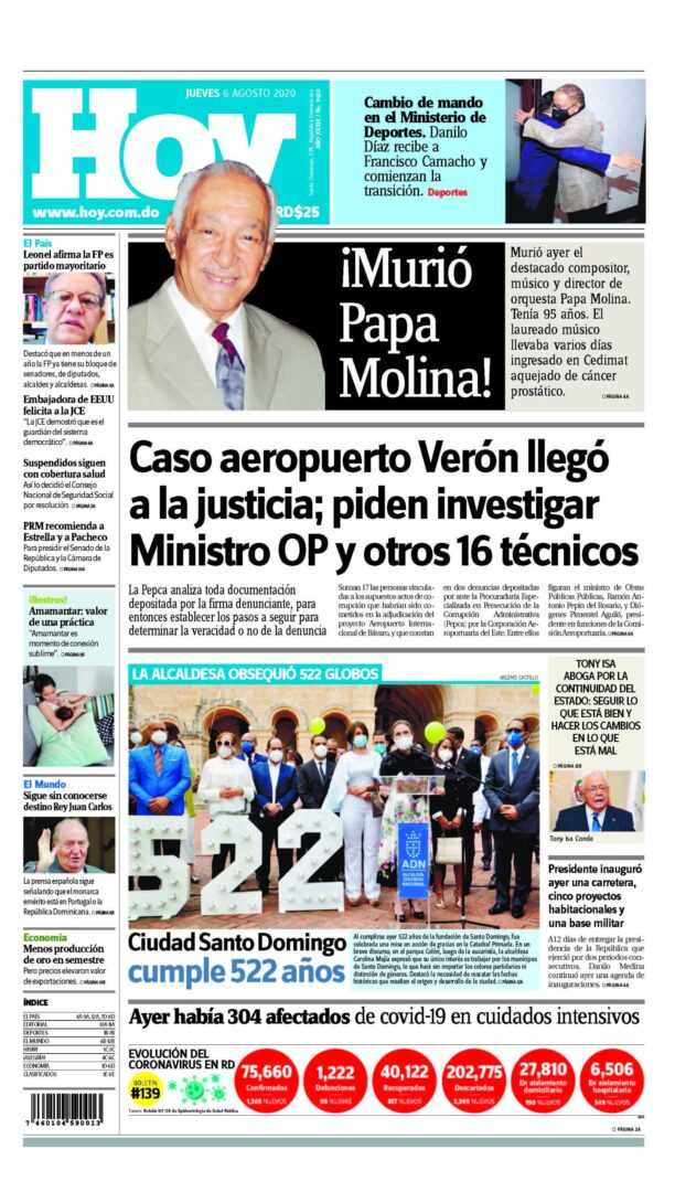 Portada Periódico Hoy, Jueves 06 de Agosto, 2020