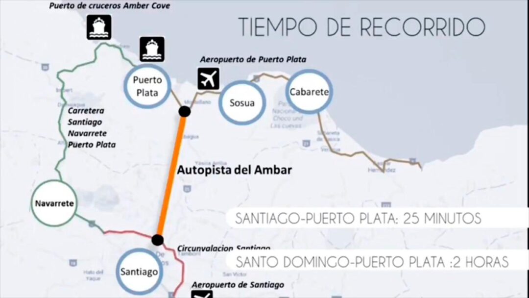 La Autopista del Ámbar
