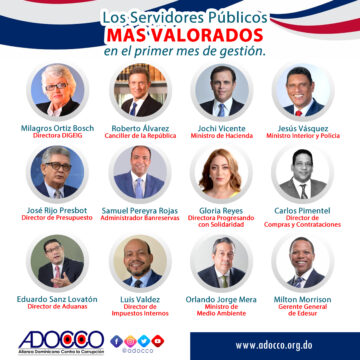 Lista de los funcionarios públicos mejor valorados, según ranking de ADOCCO