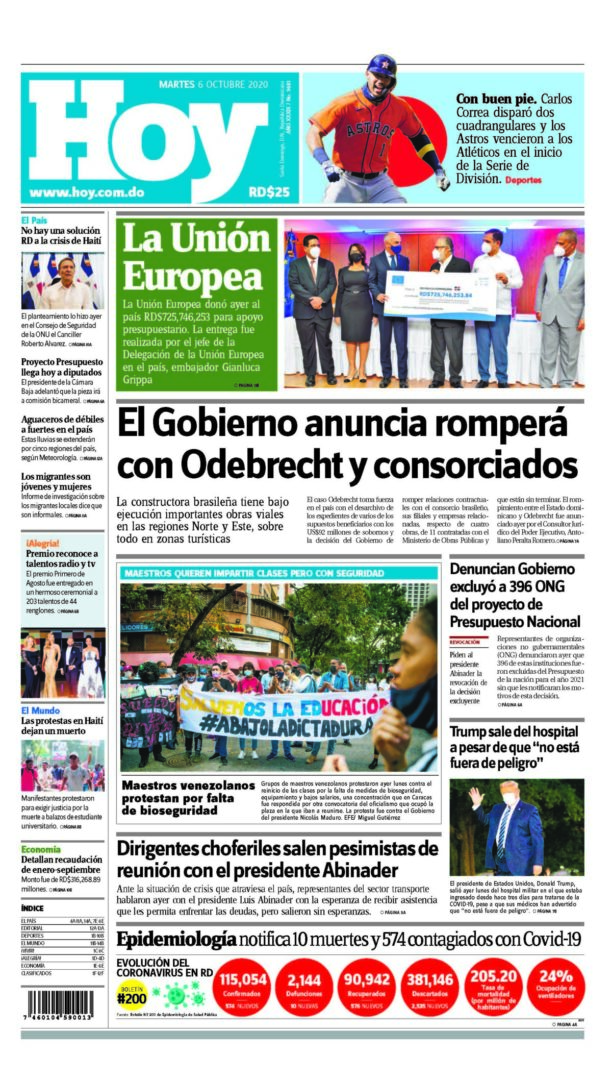Portada Periódico Hoy, Martes 06 de Octubre, 2020