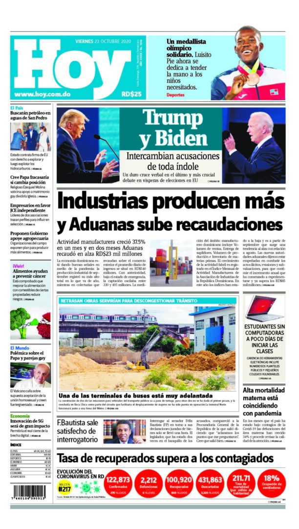 Portada Periódico Hoy, Viernes 23 de Octubre, 2020