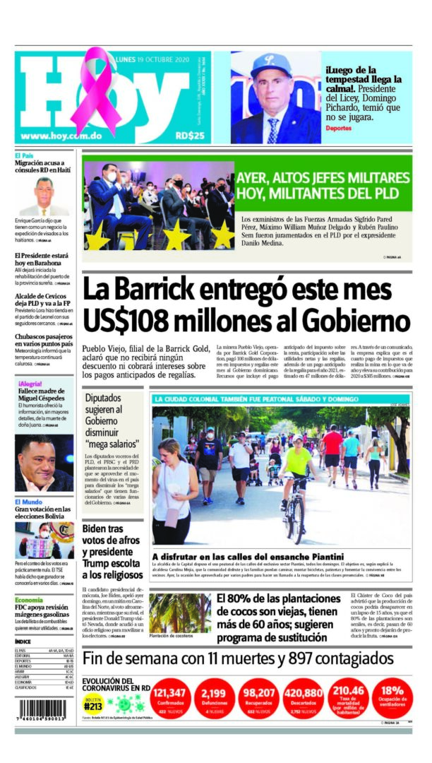 Portada Periódico Periódico Hoy, Lunes 19 de Octubre, 2020
