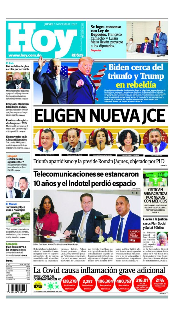 Portada Periódico Hoy, Jueves 05 de Noviembre, 2020