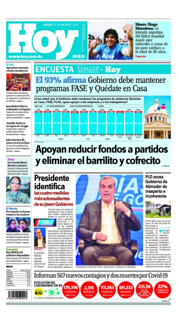 Portada Periódico Hoy, Jueves 26 de Noviembre, 2020
