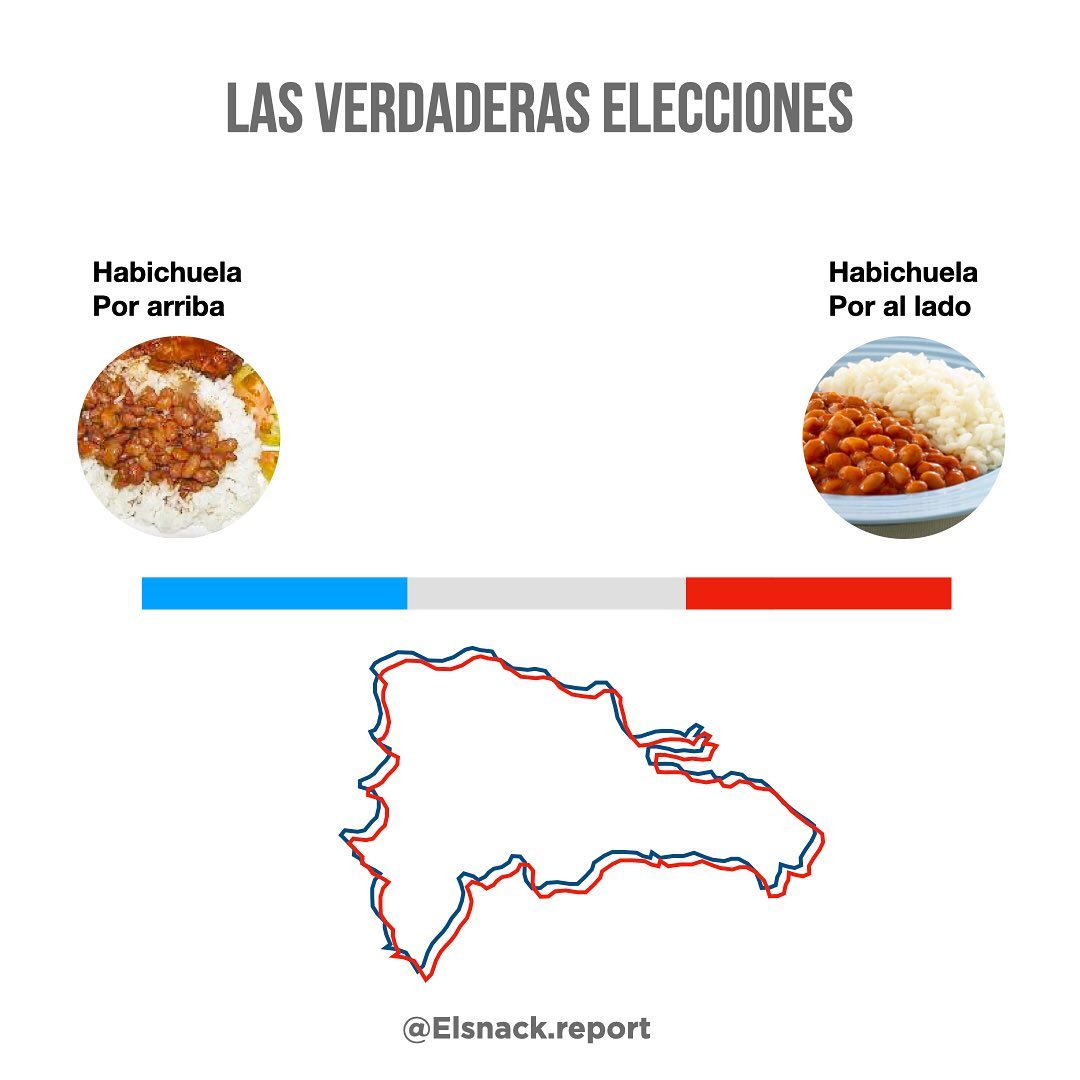 Snack Report – 04 de Noviembre, 2020 Snack Report – 04 de Noviembre, 2020