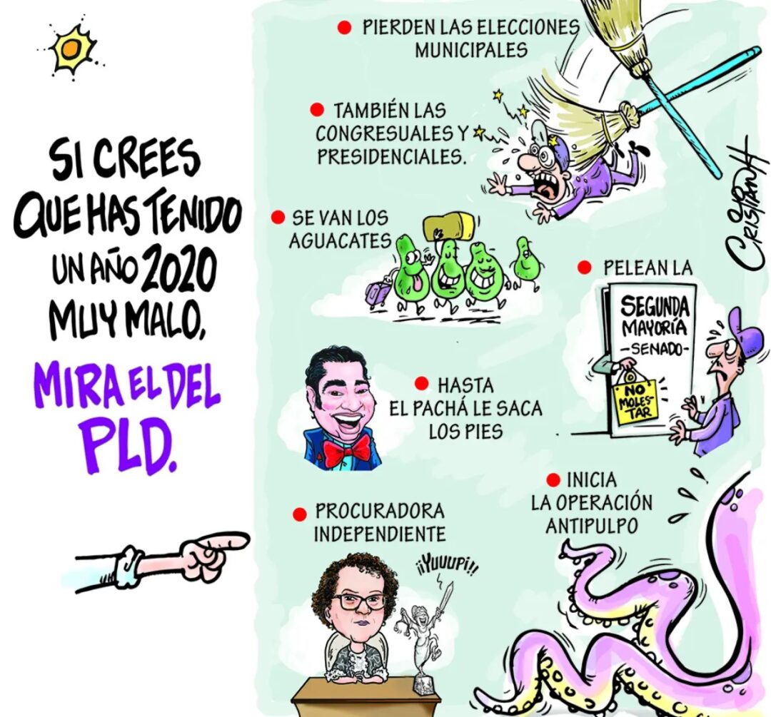 Caricatura Cristian Caricaturas – El Día, 09 de Diciembre, 2020