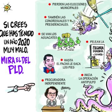 Caricatura Cristian Caricaturas – El Día, 09 de Diciembre, 2020