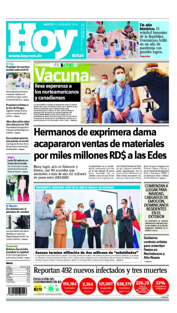 Portada Periódico Hoy, Martes 15 de Diciembre, 2020