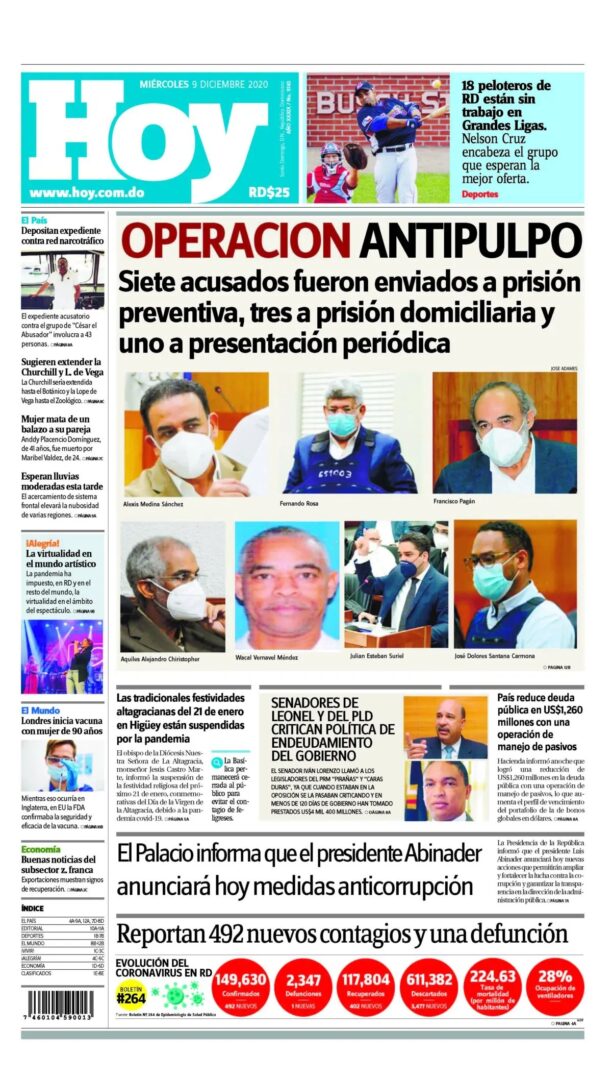 Portada Periódico Hoy, Miércoles 09 de Diciembre, 2020