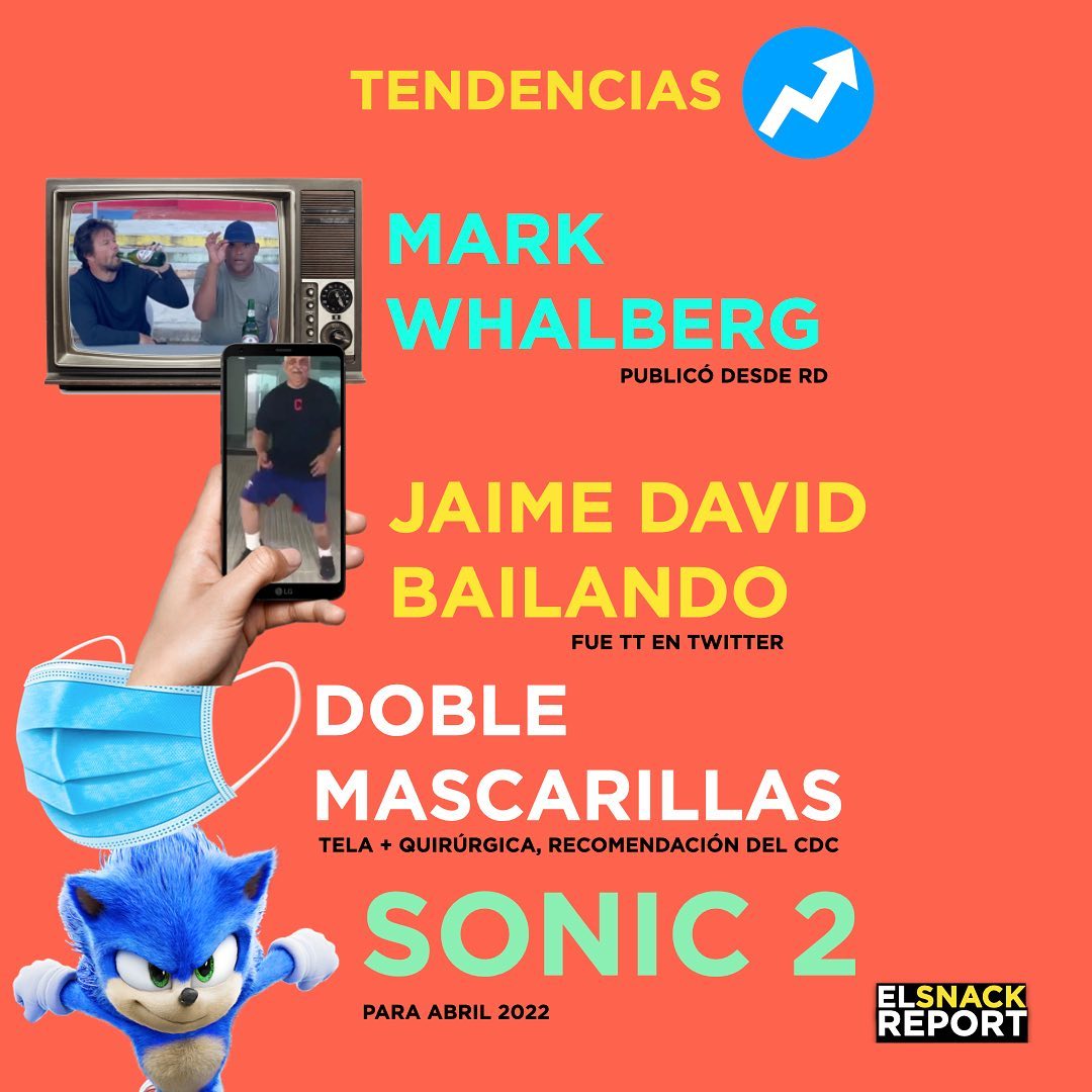 Snack Report – 11 de Febrero, 2021 – Tendencias Snack Report – 11 de Febrero, 2021 – Tendencias