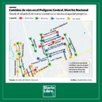 El sábado inicia tercera y última etapa de cambios viales en polígono central