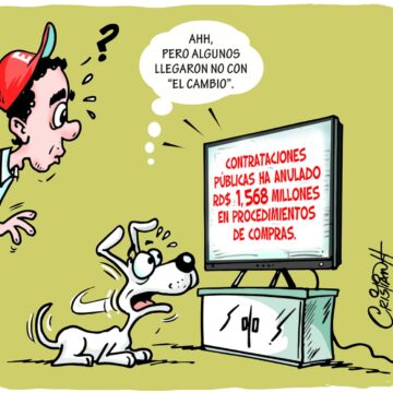 Caricatura Cristian Caricaturas – El Día, 10 de Marzo, 2021