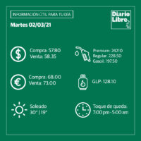 Informativo Diario Libre, 02 de Marzo, 2021