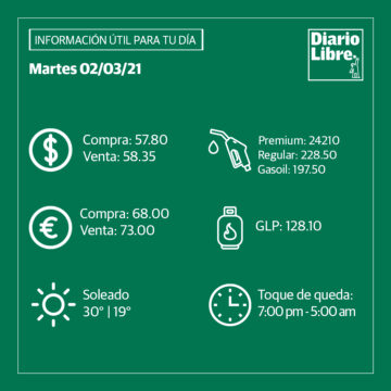 Informativo Diario Libre, 02 de Marzo, 2021