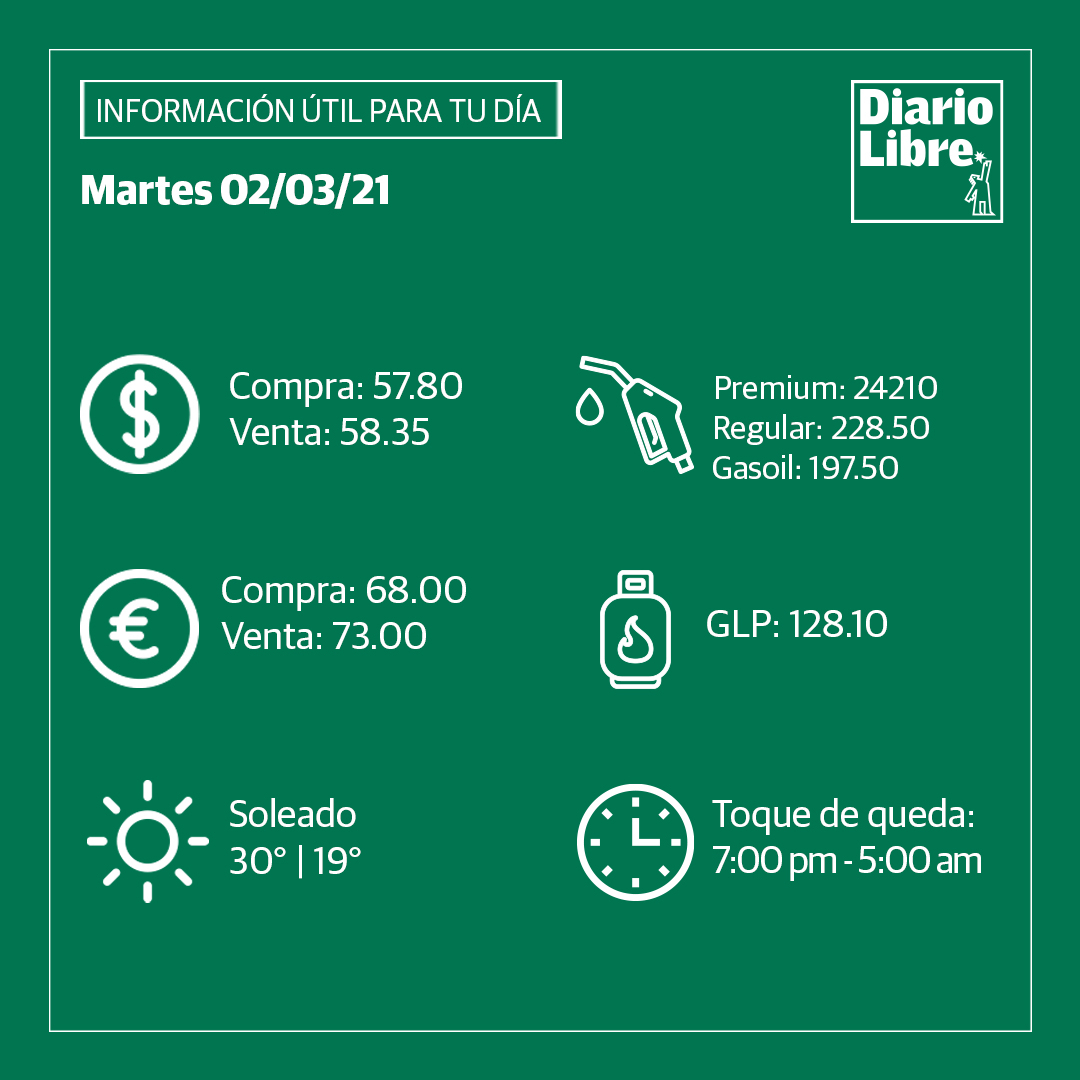 Informativo Diario Libre, 02 de Marzo, 2021 Informativo Diario Libre, 02 de Marzo, 2021