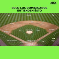 Pelota Dominicana – Snack Report Sports – 04 de Marzo, 2021