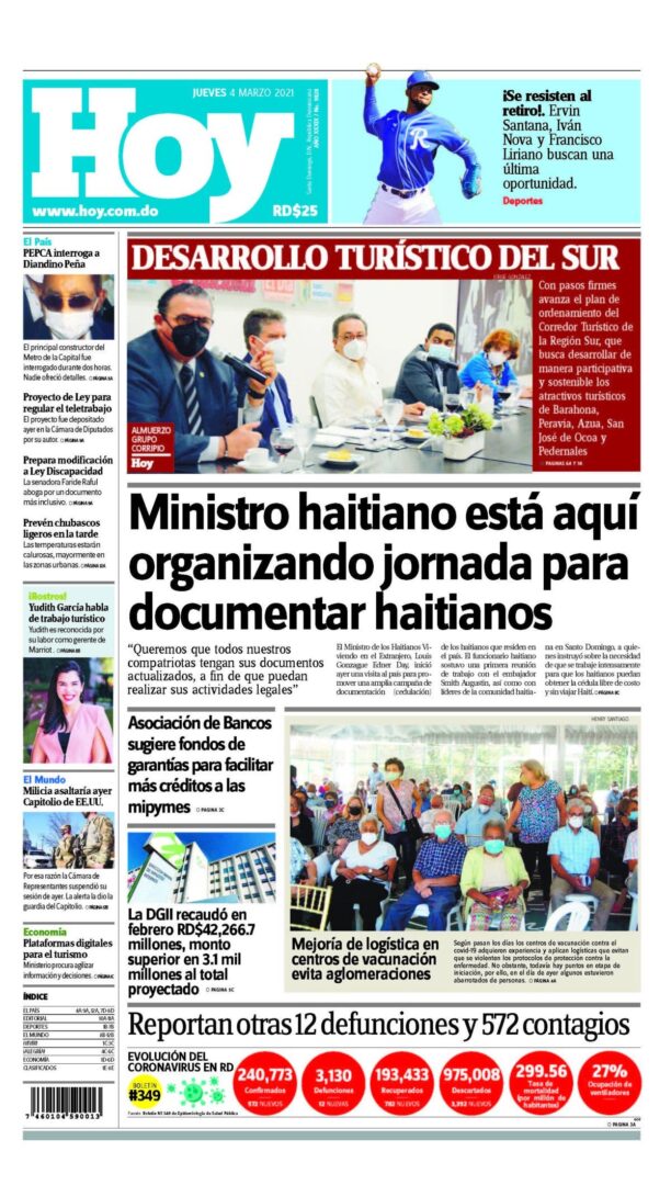 Portada Periódico Hoy, Jueves 04 de Marzo, 2021