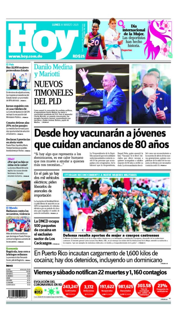 Portada Periódico Hoy, Lunes 08 de Marzo, 2021