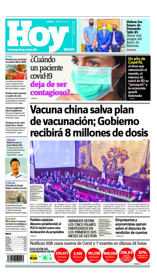 Portada Periódico Hoy, Martes 02 de Marzo, 2021