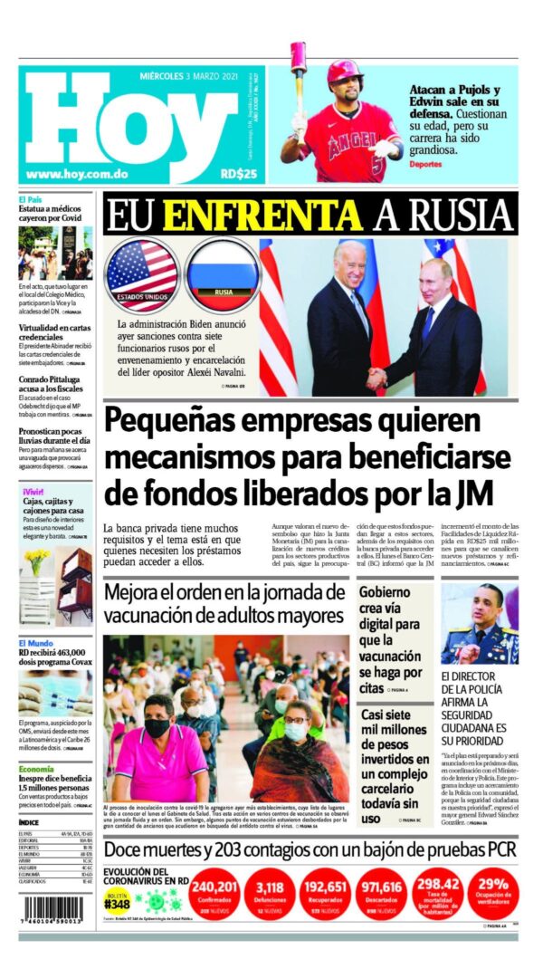 Portada Periódico Hoy, Miércoles 03 de Marzo, 2021
