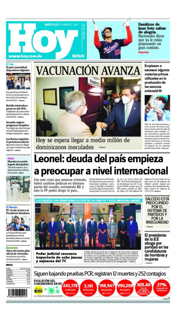 Portada Periódico Hoy, Miércoles 10 de Marzo, 2021