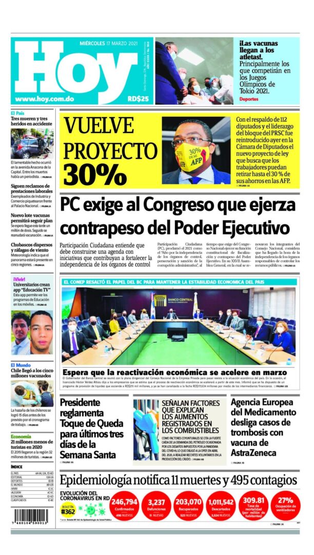 Portada Periódico Hoy, Miércoles 17 de Marzo, 2021