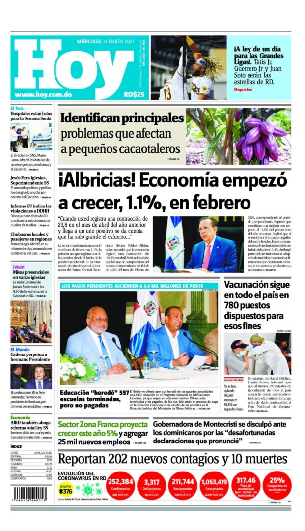 Portada Periódico Hoy, Miércoles 31 de Marzo, 2021
