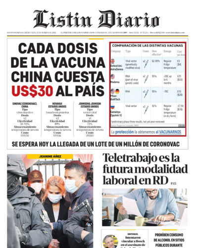 Portada Periódico Listín Diario, Miércoles 17 de Marzo, 2021
