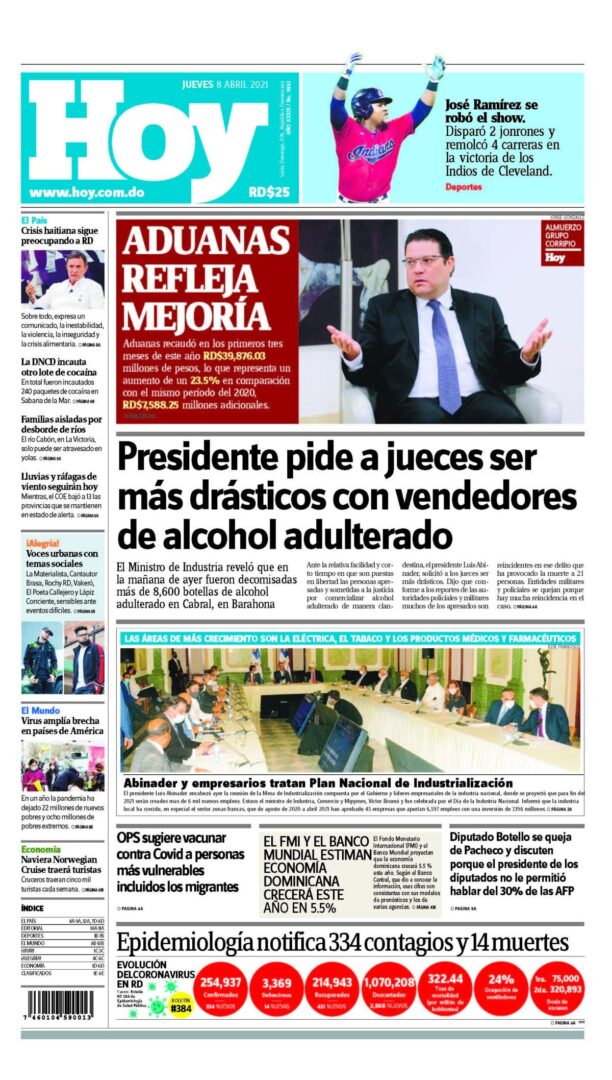 Portada Periódico Hoy, Jueves 08 de Abril, 2021
