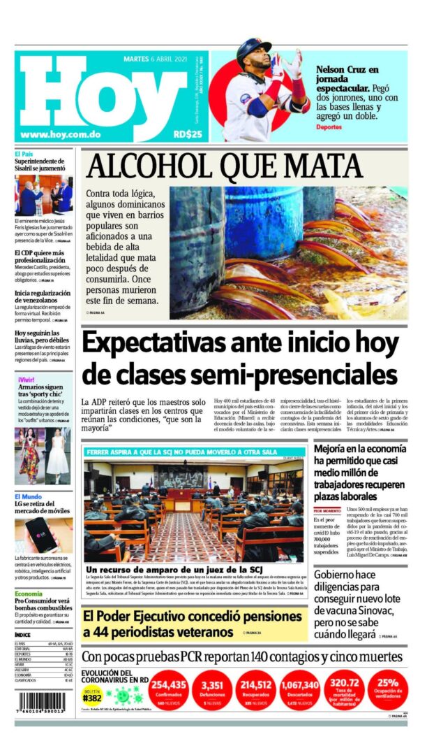 Portada Periódico Hoy, Martes 06 de Abril, 2021