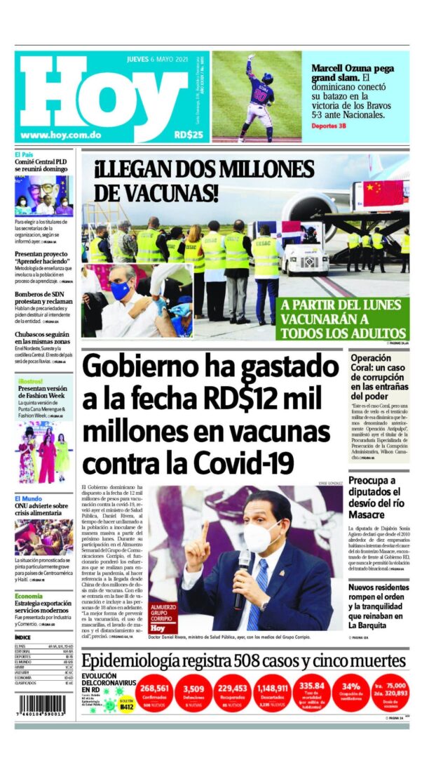 Portada Periódico Hoy, Jueves 06 de Mayo, 2021