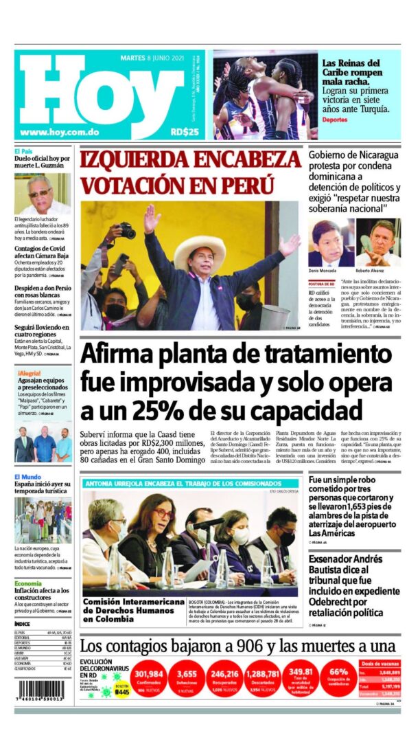 Portada Periódico Hoy, Martes 08 Junio, 2021