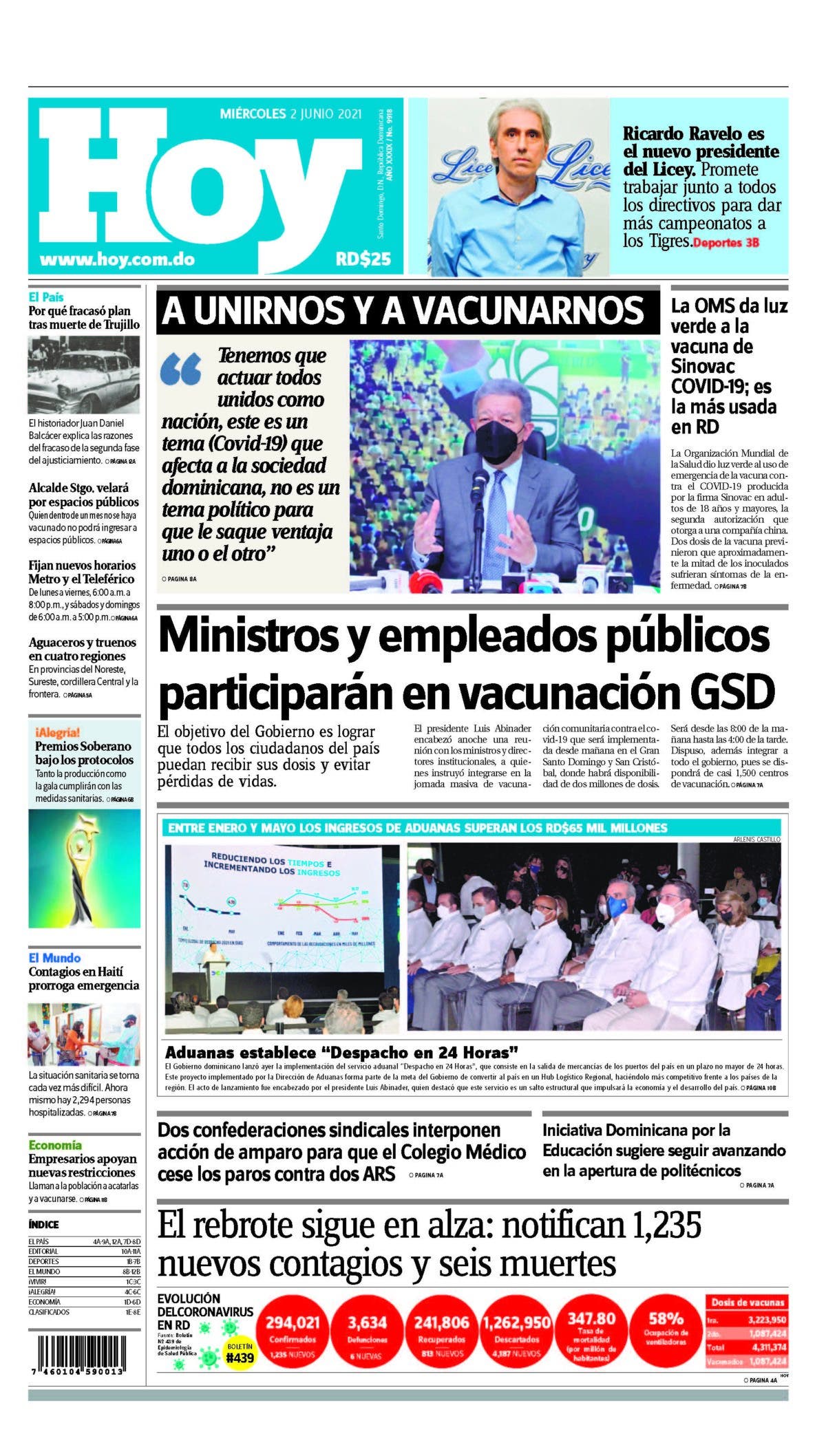 Portada Periódico Hoy, Miércoles 02 Junio, 2021