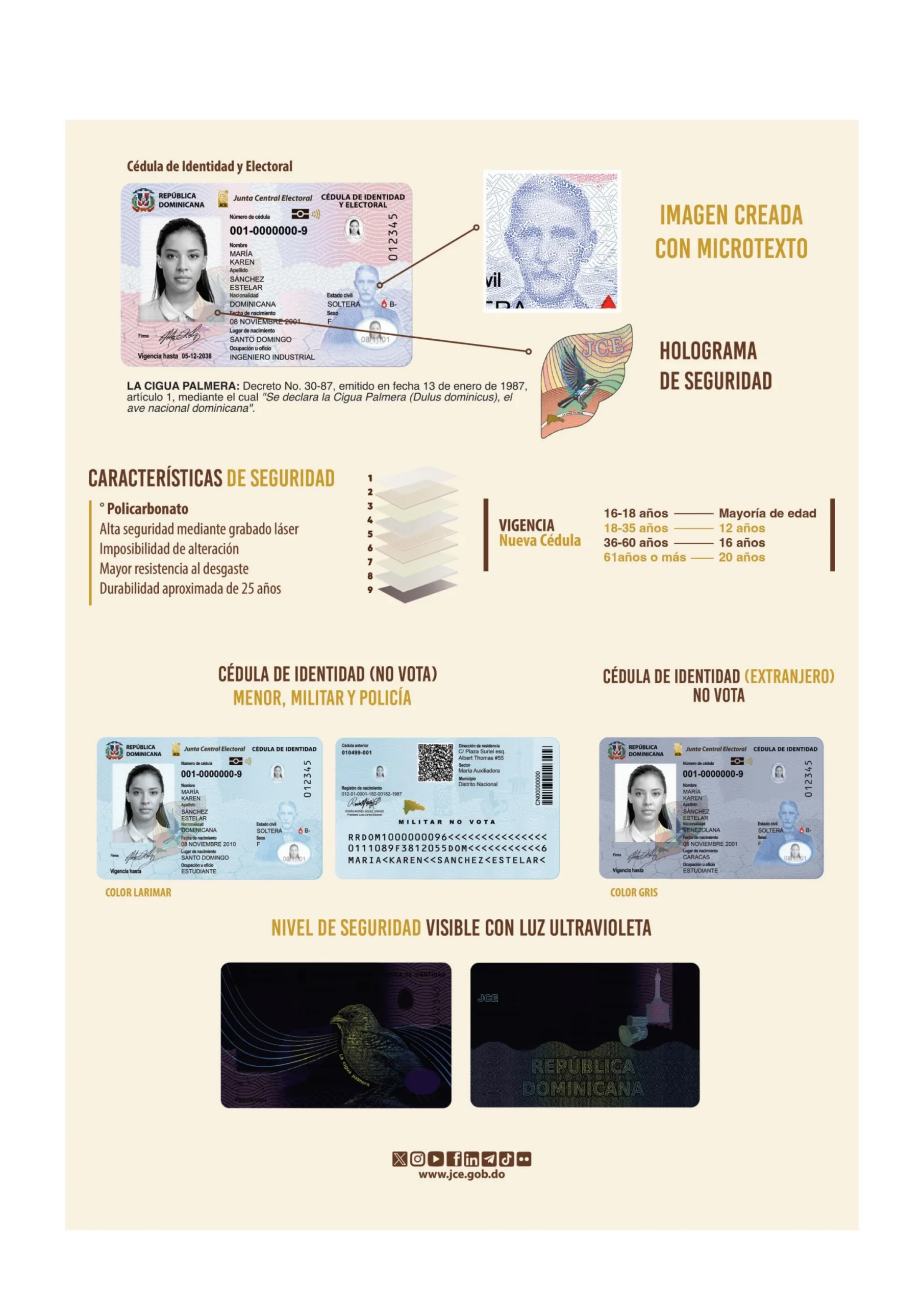 Portada Periódico El Caribe Cédula 2, Lunes 22, Diciembre, 2025